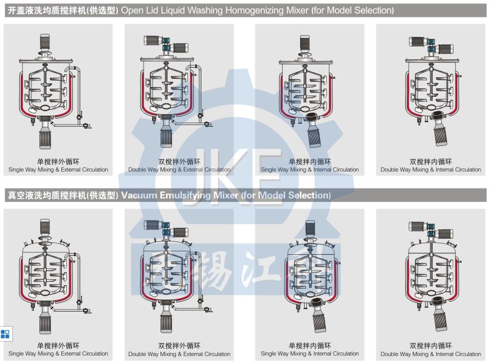 液洗锅可供选择1