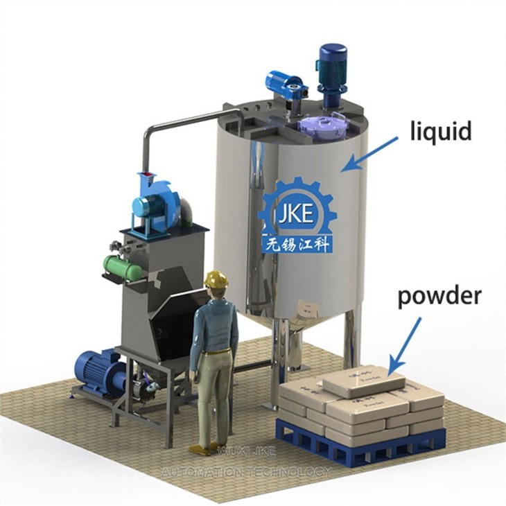 Inline Powder Liquid Mixing Machine